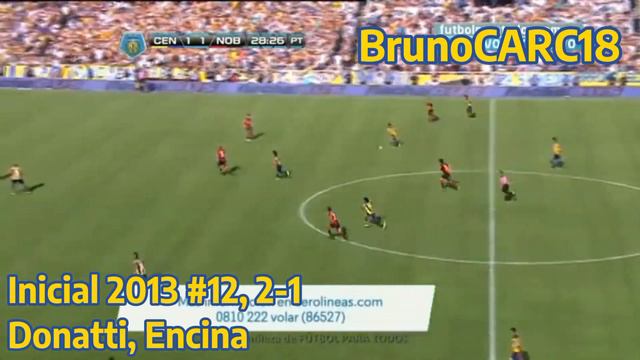 TODOS LOS GOLES DE LOS EQUIPOS DE RUSSO COMO DT DE ROSARIO CENTRAL EN EL CLASICO | BrunoCARC18 смотреть онлайн