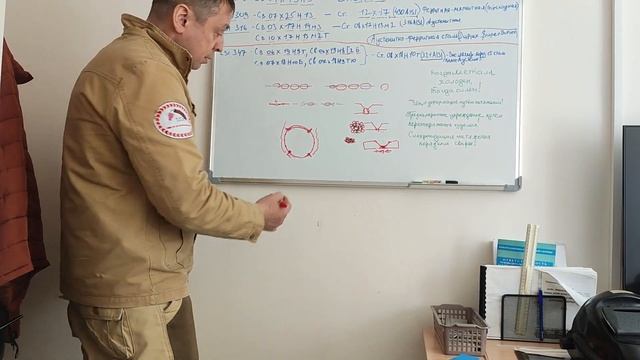 Tig. Лысенко Евгений Александрович. Стыки, трубы.