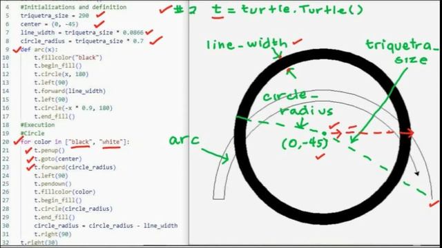 Basic Python Turtle Code: Celtic Triquetra (Part 1) смотреть онлайн