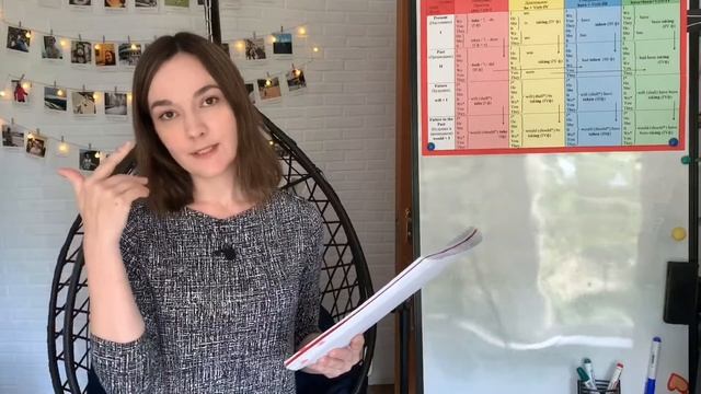 Lesson 31 «Английский с нуля» Описываем внешность смотреть онлайн