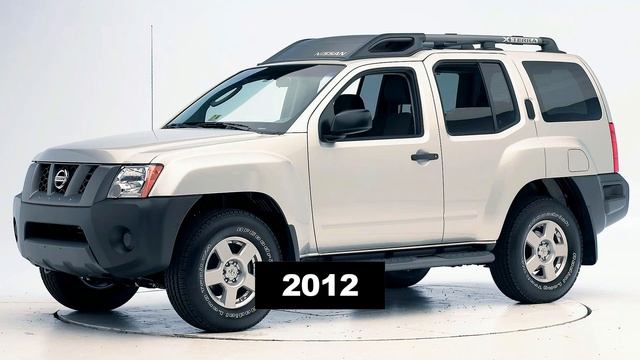 Evolution of Nissan Terra SUV from 2002 to 2021 | 7 Seater Nissan X Terra to Nissan Terra 2021 смотреть онлайн