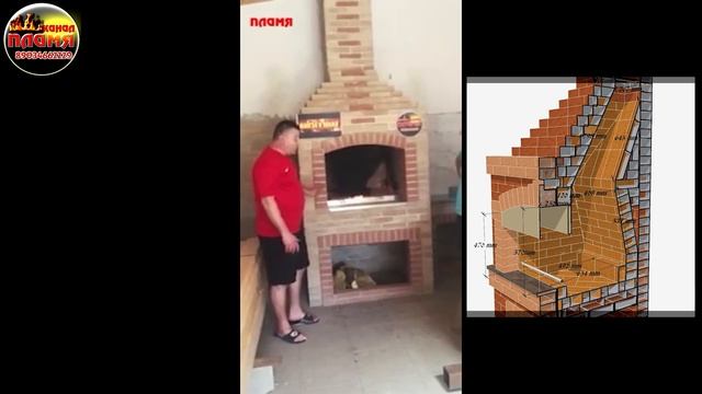 Михаил Италия город Милан собрал мангал с Двойным зубом по проекту Михалыча смотреть онлайн