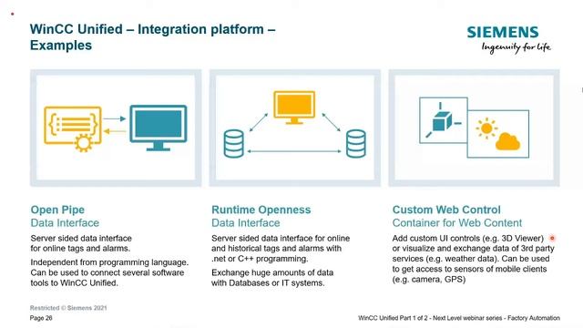 Simatic WinCC Unified System | WinCC Unified PC based Runtime смотреть онлайн