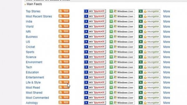 Wordpress Automatic Plugin | wp automatic plugin tutorial |wp automatic plugin free download 2022