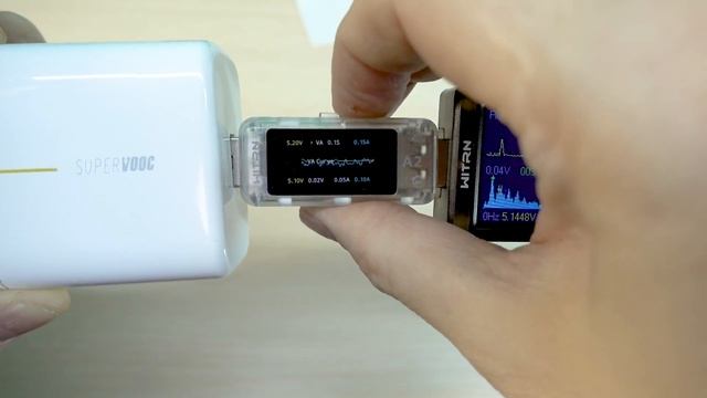 USB Тестеры / Сравнение и выбор современного для SVOOC Power Delivery BBK Realme Quick Charge смотреть онлайн