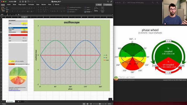 Cardioid Sub Workshop | Inline Gradient смотреть онлайн