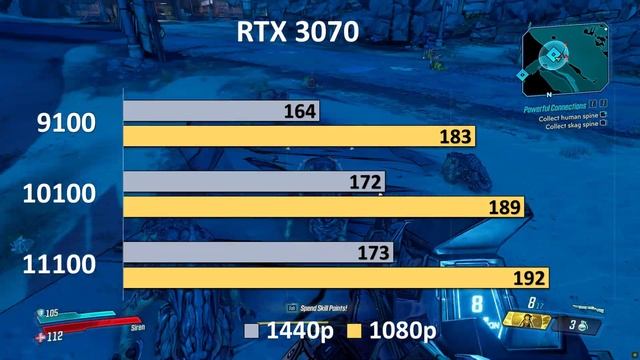 Intel i3 11400 vs 10400 NEW GEN INTEL GAMING Comparison смотреть онлайн