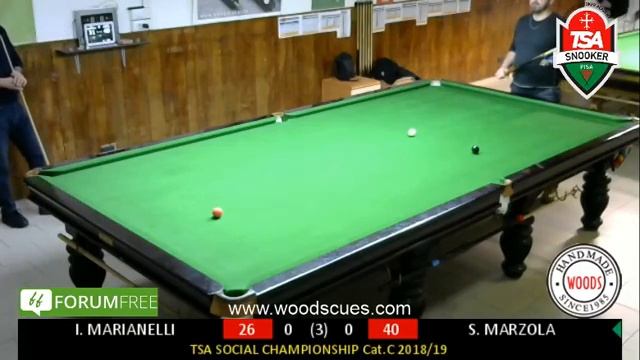 I. MARIANELLI 0-2 S. MARZOLA (TSA SOCIAL CHAMPIONSHIP 2018/19 Cat.C) смотреть онлайн
