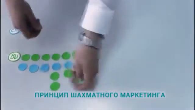 Как действует шахматный маркетинг смотреть онлайн