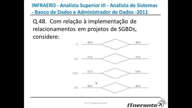 Videoaulas ITnerantes: BD em Exercicios - FCC - Thiago Cavalcanti смотреть онлайн