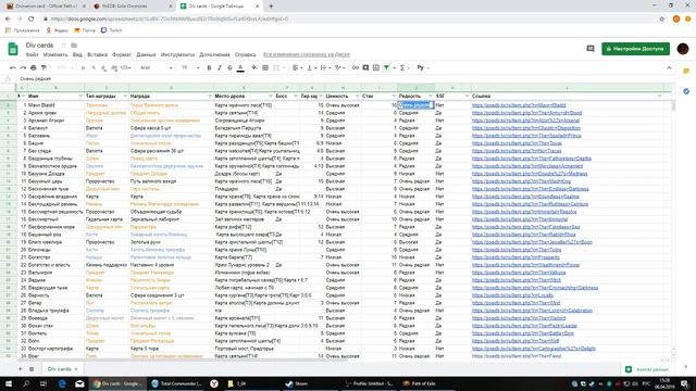 Гадальные карты в Path of Exile. Гайд по локациям дропа. смотреть онлайн