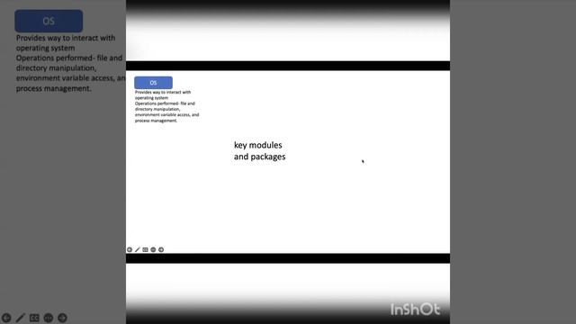 Packages and Standard Libraries in Python смотреть онлайн