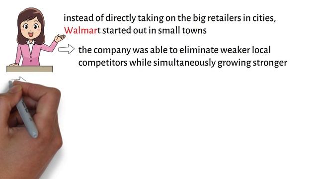 The Art of War for Business Leaders - Sun Tzu смотреть онлайн