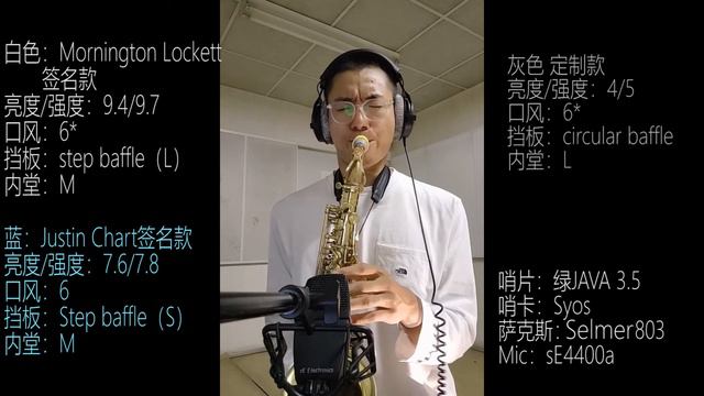 Test 3 diffefent models SYOS mouthpieces(Anthropology-Charlie Parker) смотреть онлайн