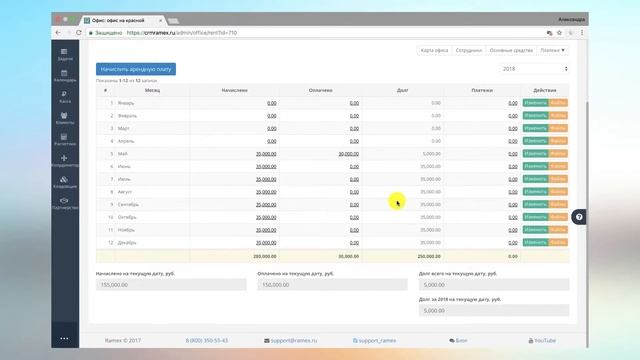 Расходы на аренду офиса смотреть онлайн