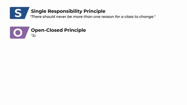 Solid Programming Principles Solid Programming Principles смотреть онлайн