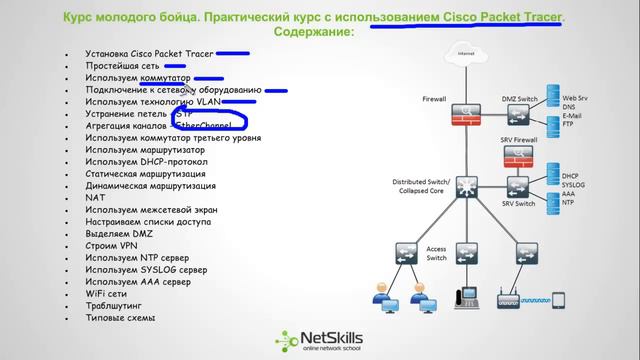 0.Видео уроки Cisco Packet Tracer. Курс молодого бойца. Введение смотреть онлайн