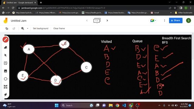 Breadth First Search | BFS | Discrete Mathematics | DM class by Md Sumon смотреть онлайн