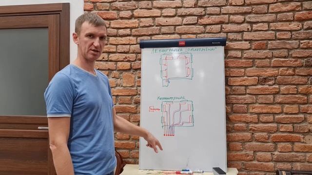 Ленинградка и Коллекторная. Какую систему отопления выбрать? смотреть онлайн