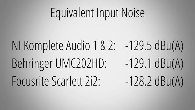 Native Instruments KOMPLETE AUDIO 1 & 2 Review - (Noise, Dynamic Range a more measurements!) смотреть онлайн