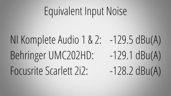 Native Instruments KOMPLETE AUDIO 1 & 2 Review - (Noise, Dynamic Range a more measurements!)