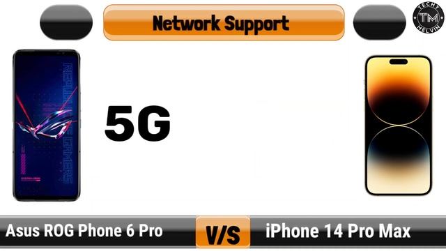 iPhone 14 Pro Max vs Asus ROG Phone 6 Pro - Winner ?? смотреть онлайн