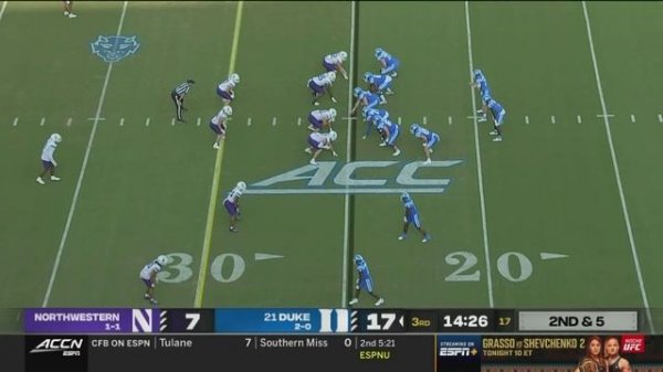Northwestern vs. Duke Full Game Replay | 2023 ACC Football