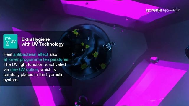 How it works • Gorenje • UltraClean Dishwashers • ExtraHygiene with UV technology смотреть онлайн
