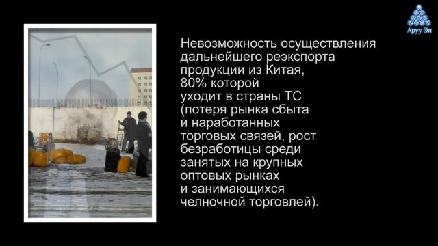 Таможенный союз - плюсы и минусы смотреть онлайн