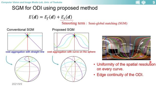 MULTI-VIEW STEREO BASED ON OMNIDIRECTIONAL EPIPOLAR GEOMETRY смотреть онлайн