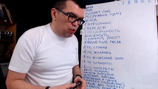 Почему у вас нет Целевой Аудитории? Получи простой метод собрать портрет подписчика /клиента/аватар смотреть онлайн