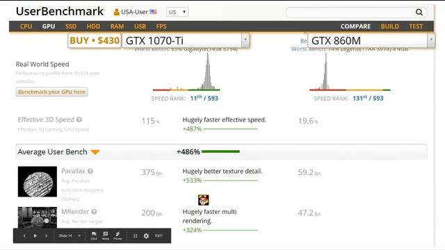 Buy or Build a Game Development Computer 2018: Devlog to Finish Epi 11 смотреть онлайн