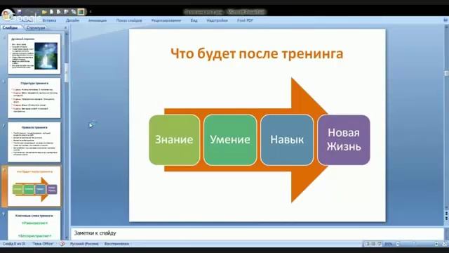 "Как выйти Победителем из проблем". Тренинг Фатеевой (Игнатовой) Елены онлайн. Чему вы научитесь. смотреть онлайн