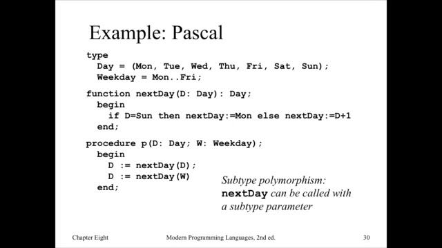 UVU CS 4450 - Podcast 8.3 - Polymorphism - Subtype Polymorphism смотреть онлайн