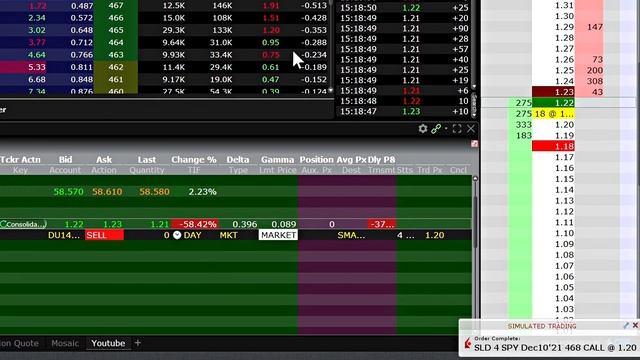 How to Exit a Position Fast in Trader Workstation смотреть онлайн