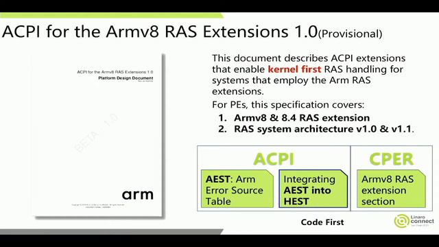 SAN19-118 Reliability, Availability, and Serviceability (RAS) on ARM64 status смотреть онлайн