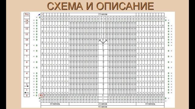 Защитная маска как связать крючком смотреть онлайн