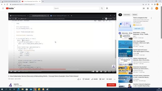 kubernetes example project | kubernetes from scratch | kubernetes full course telugu | kubernetes | смотреть онлайн