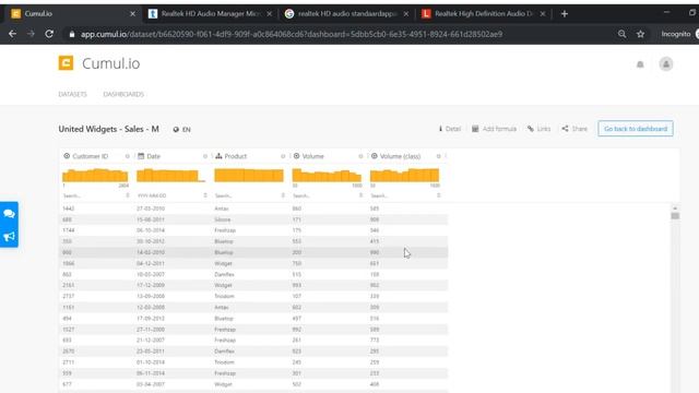 Webinar: Linked Filtering смотреть онлайн