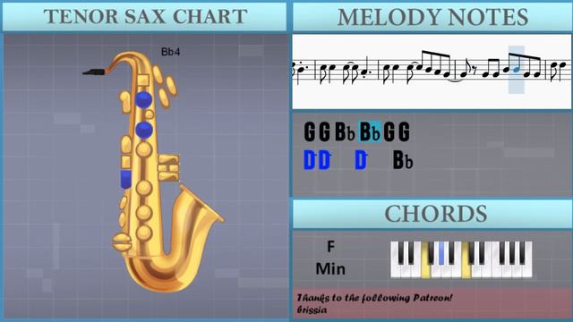 How to play Mad World by Gary Jules on Tenor Sax (Tutorial) смотреть онлайн