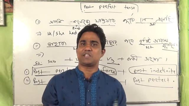 Past continuous , Past Perfect, Past Perfect Continuous Tense смотреть онлайн