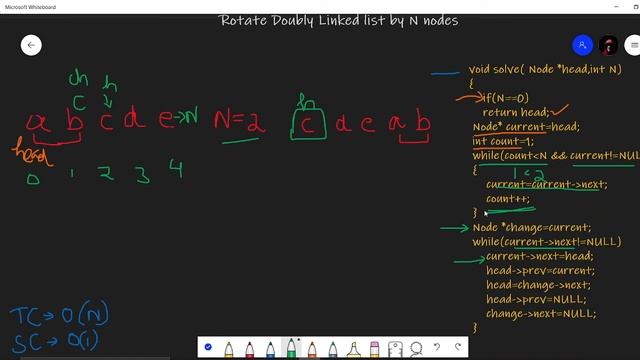 Rotate Doubly linked list by N nodes || C++ Solution смотреть онлайн