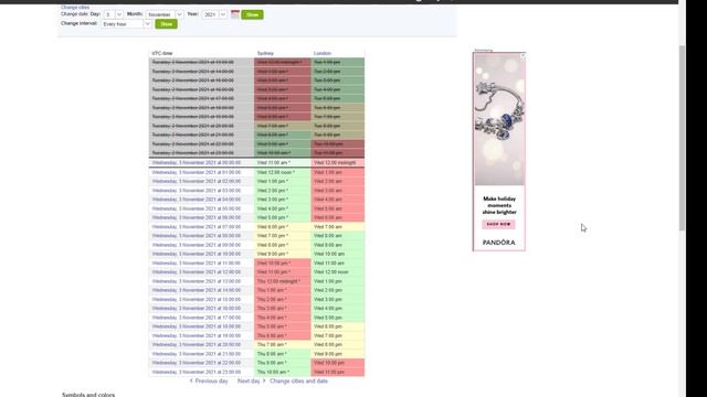 Be aware of the nightmare of Daylight savings adjustments & the impact on your Robot trading result смотреть онлайн