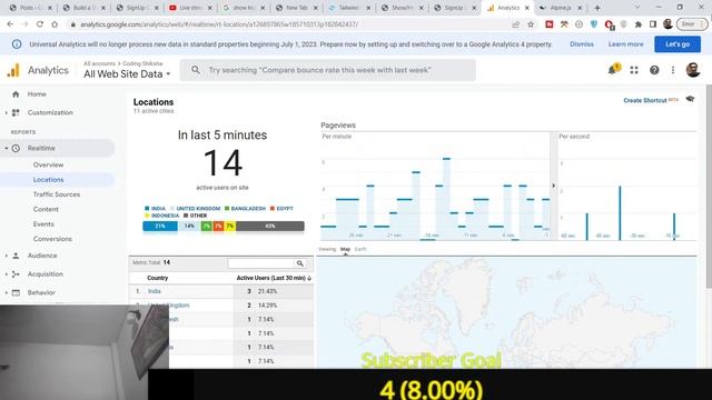 Build a Show/Hide Password Eye Icon Login Form in Browser Using TailwindCSS & HTML5 смотреть онлайн