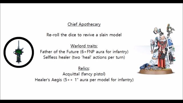 Chief Apothecary: Review and Tactics - Faith and Fury Psychic Awakening Rules смотреть онлайн