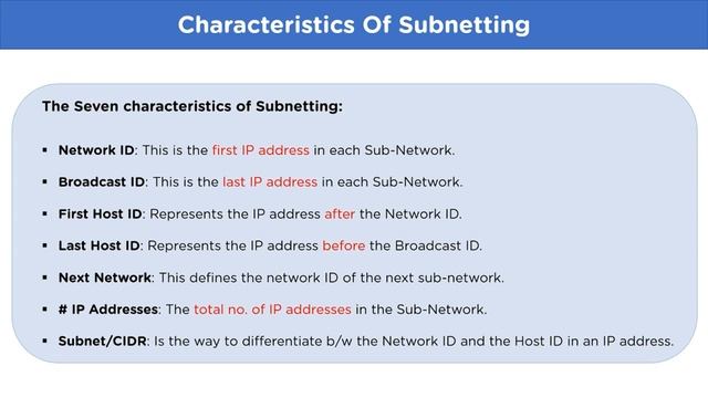 Subneting Explained | What Is Subneting? | How It Works? | Networking Tutorial | Simplilearn смотреть онлайн