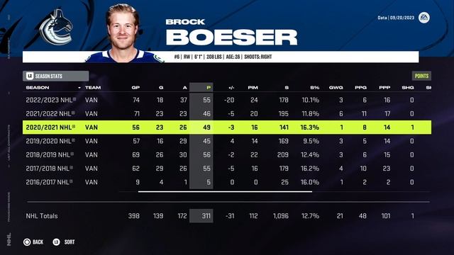 DECADES OF DISAPPOINTMENT | NHL 24 | Vancouver Canucks Franchise Mode #0 смотреть онлайн