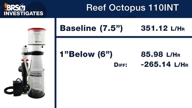 Does water height matter? Tuning for optimal protein skimmer performance. | BRStv Investigates смотреть онлайн