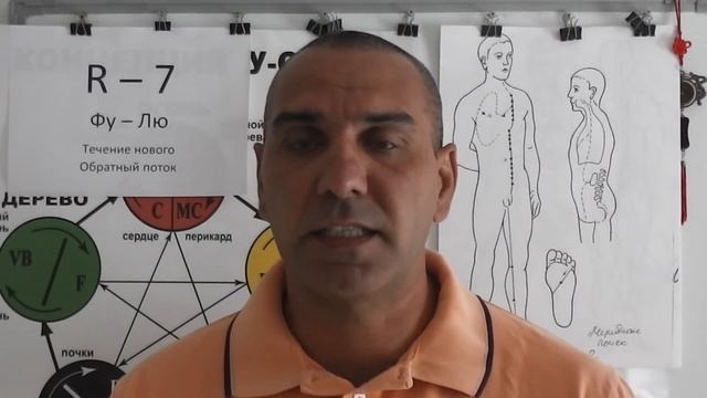 R-7 Воля и Характер человека. смотреть онлайн