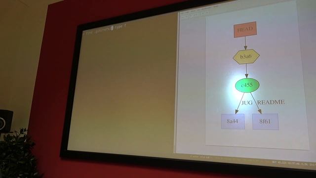 jugthde Meetup: Git Internals – A deep dive into the Git Object Database смотреть онлайн